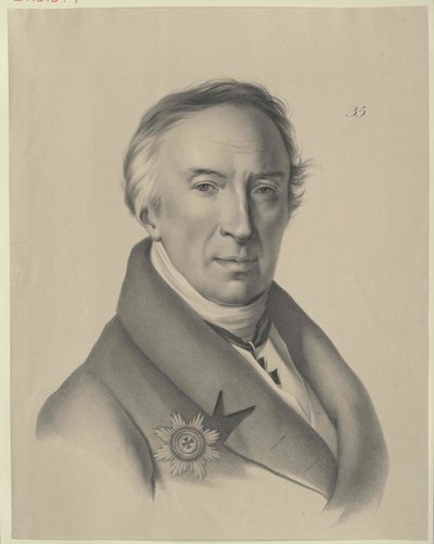 Nikolaj Michajlovitsj Karamzin door Artist Unknown