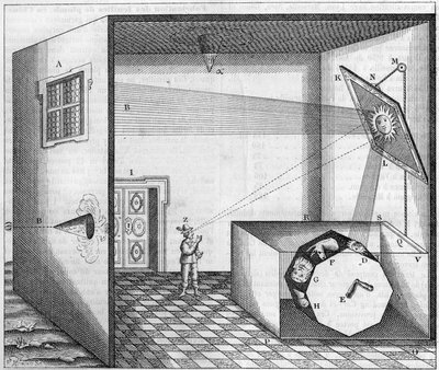 Catoptrische machine van pater Kircher - Machine waarmee een man die naar een vlakke spiegel kijkt het gezicht van een ezel, een os of een ander dier ziet - In 