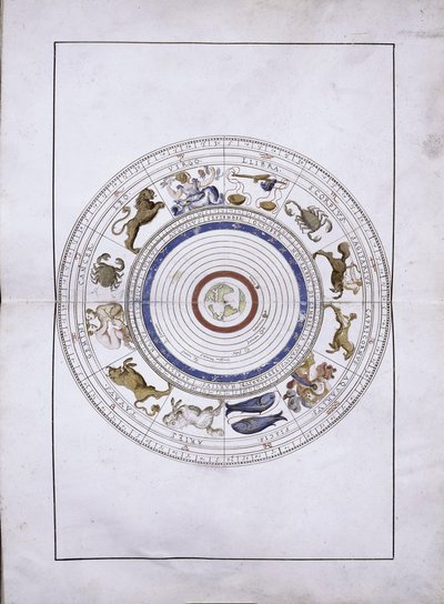 Zodiak als sferen met de aarde in het midden uit de Portolan Atlas, 1546 door Battista Agnese