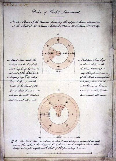 Ontwerp voor de zuil van de hertog van York, Londen door Benjamin Dean Wyatt