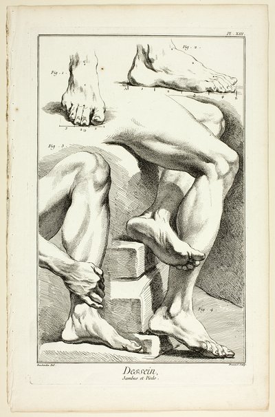 Ontwerp: Benen en voeten, uit Encyclopédie door Benoit Louis Prevost