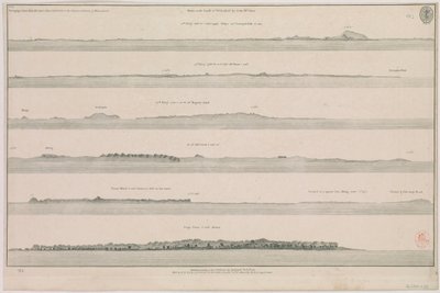 Uitzichten aan de kust van Guzarat door John McCluer Pl 8 behorend tot Luitenant John McCluer