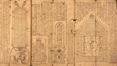 Birmaans manuscript over astrologie door Burmese School