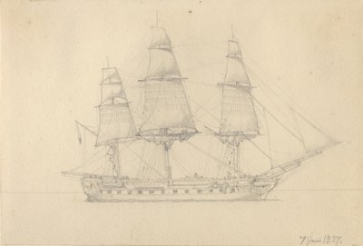 Een fregat door Christoffer Wilhelm Eckersberg