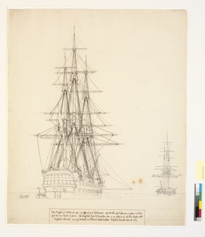 Het Russische linieschip "Asow" en een fregat voor anker in de wegen van Elsinore door Christoffer Wilhelm Eckersberg