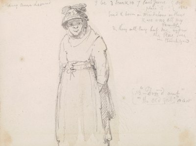 Mary Anne Leonard door Capt. Thomas Hastings