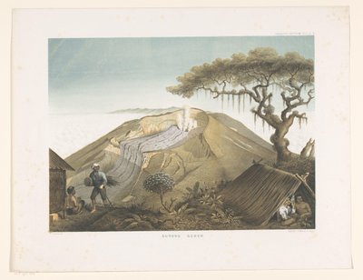 Vulkaan Gede te West-Java door Carl Wilhelm Mieling (possibly)