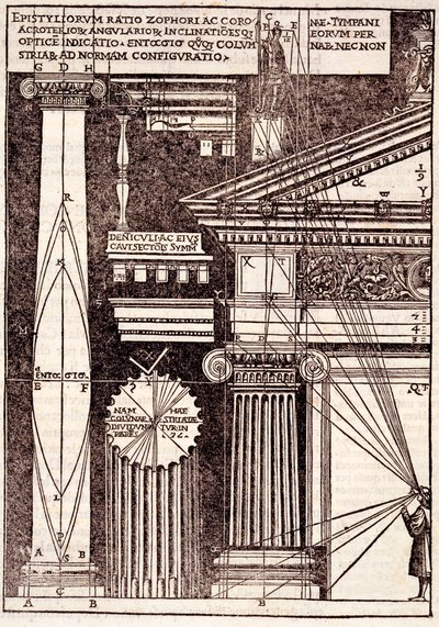 Voorbeelden van Klassieke proporties, uit Di Lucio Vitruvio Pollione de architectura a libri dece, door Gotardo de Ponte Como, 1521 door Cesare di Lorenzo Cesariano