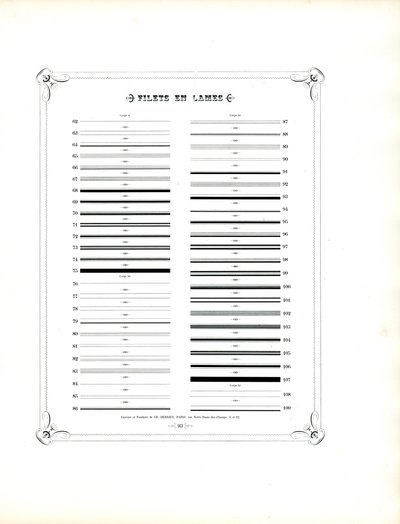 Voortzetting van typografische sierregels (print) door Charles Derriey
