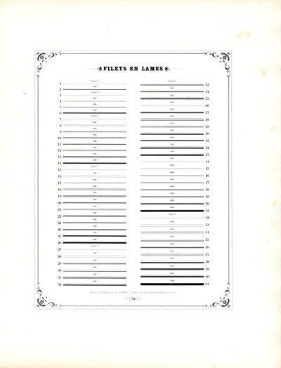 Typografische sierregels (print) door Charles Derriey