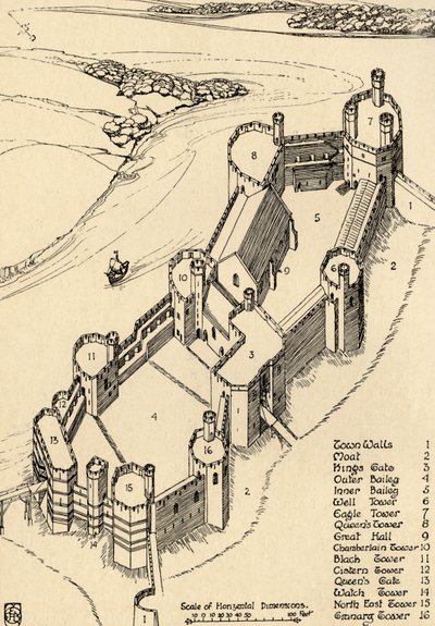 Vogelvlucht van Caernarvon Kasteel, Noord-Wales door Charles Henry Bourne Quennell