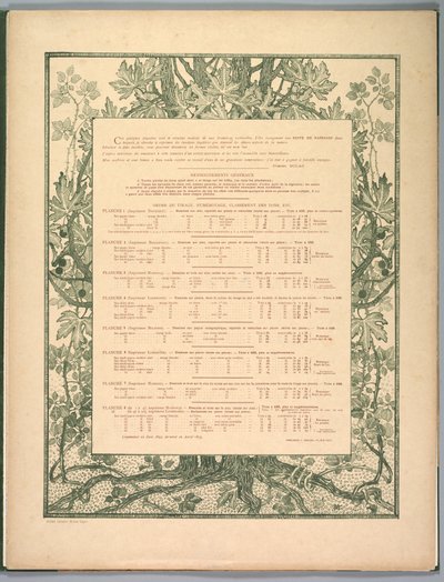 Suite de Paysages: Colophon, 1892-1893 door Charles Marie Dulac