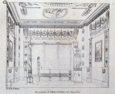 Schilderstudio voor CI door Charles Percier