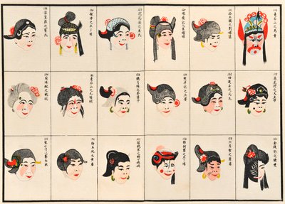 Make-up ontwerpen voor Chinese operakarakters door Chinese School