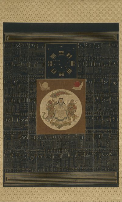 Zhenwu met de Acht Trigrammen, de Noordelijke Dipper en Talismanen, Qing dynastie door Chinese School