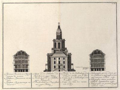 Keizerlijke bibliotheek en Kunstkammer uit: Het gebouw van de Keizerlijke Academie van Wetenschappen, 1741 door Christian Albrecht Wortmann