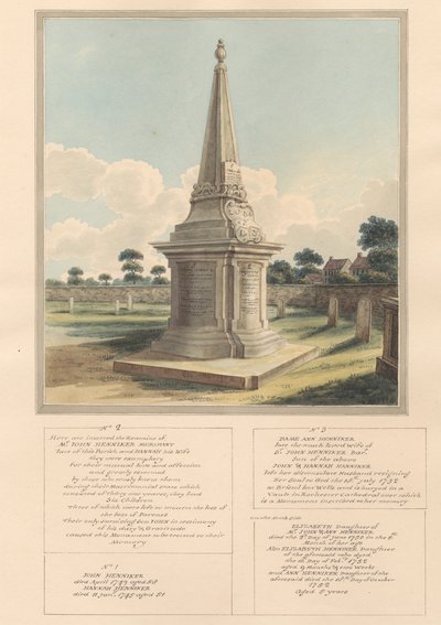 Graf van de familie Henniker, uit West Ham Churchyard door Daniel Lysons