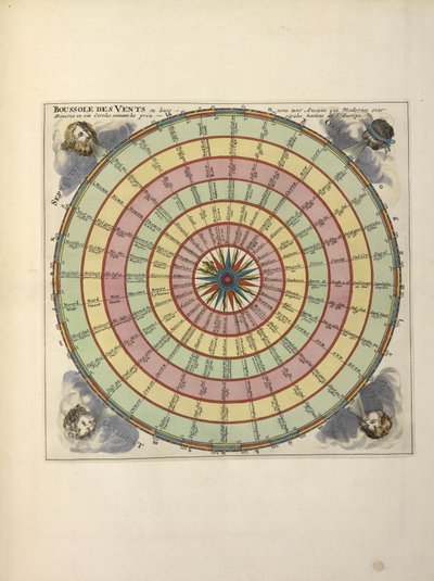 Een kaart van winden, uit 