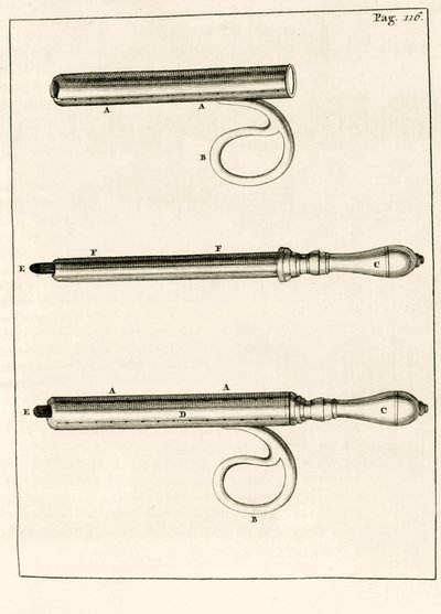 Een assortiment van abces spuiten, uit Exercitationes Practicae circa Medendi Methodum door Frederik Dekkers, 1694 door Dutch School
