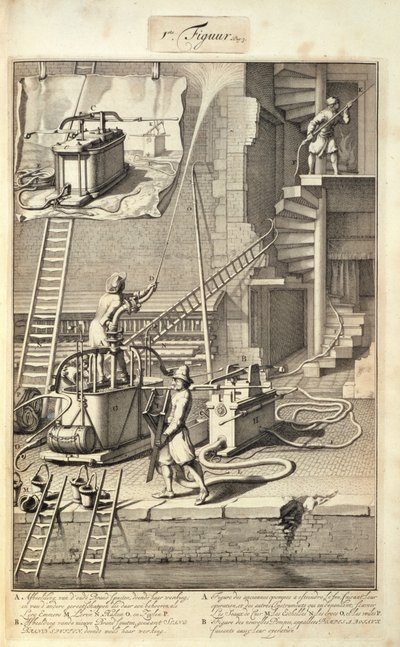Brandbestrijdingsmachines, uit een boek over Brandbestrijding in Holland, gepubliceerd ca.1700 door Dutch School