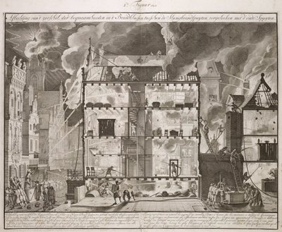 Illustratie die laat zien hoe nieuwe lange brandslangen alle delen van een gebouw konden bereiken, uit een boek over Brandbestrijding in Holland, gepubliceerd ca.1700 door Dutch School