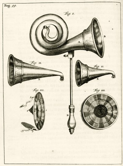 Verschillende gehoorapparaten, uit Exercitationes Practicae circa Medendi Methodum door Frederik Dekkers, 1694 door Dutch School