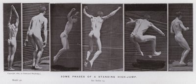 De menselijke figuur in beweging: Enkele fasen van een staande hoogsprong door Eadweard Muybridge