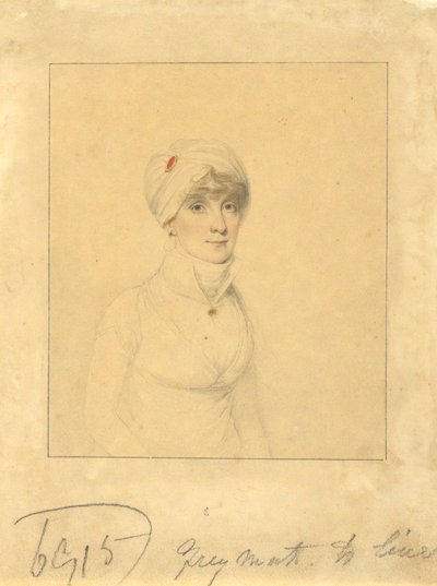 Faith Trumbull (dochter van Gov. John Trumbull, Jr.; vrouw van Daniel Wadsworth van Hartford) door Elkanah Tisdale