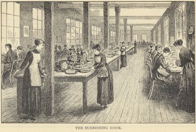 Een Gids Door De Koninklijke Porseleinfabriek door English School