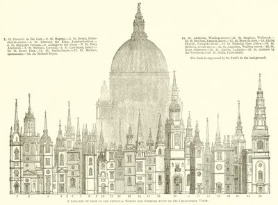 Een parallel van enkele van de belangrijkste torens en klokkentorens gebouwd door Sir Christopher Wren door English School
