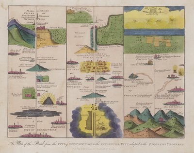 Een Plan van de Weg van de Stad van Vernietiging naar de Hemelse Stad aangepast aan de Pelgrimsreis door English School