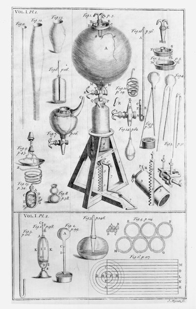 Een Pneumatische Machine en zijn onderdelen, uit Boyles Spring and Weight of the Air gepubliceerd in 1661 door English School