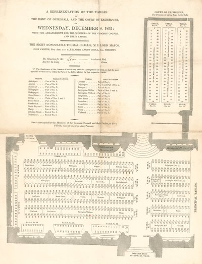 Een voorstelling van de tafels in de Guildhall, Londen, op 8 december 1852 door English School