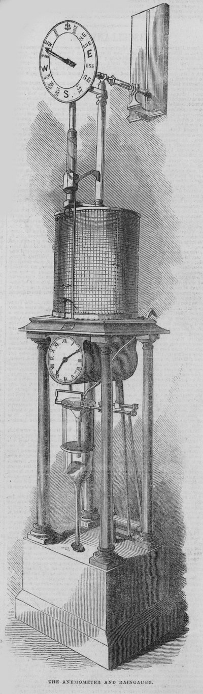 Een bezoek aan Lloyds - de verzekering van schepen: De Anemometer en Regenmeter door English School