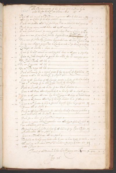 12528 F.21r toevoegen door English School