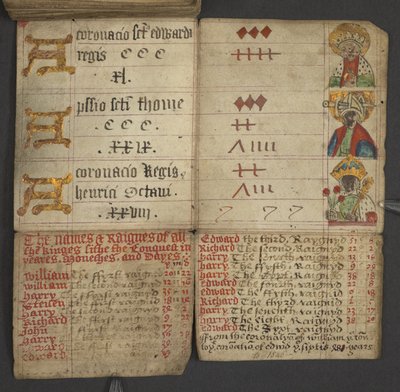 Add. 17367, f.10v uit Almanak, met tabel van dominicale letters en gouden getallen; aanwijzingen om de beweegbare feesten te vinden; kalender van Heiligen, tijdperken, lijst van Engelse Soevereinen, weersvoorspellingen, invloed van de tekens van de dierenr door English School
