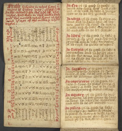 Add. 17367, f.2r uit Almanak, met tabel van dominicale letters en gouden getallen; aanwijzingen om de beweegbare feesten te vinden; kalender van Heiligen, tijdperken, lijst van Engelse Soevereinen, weersvoorspellingen, invloed van de tekens van de dierenri door English School