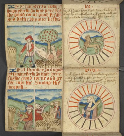 Add. 17367, f.6r Leo & Virgo, uit Almanak, met tabel van dominicale letters en gouden getallen; aanwijzingen om de beweegbare feesten te vinden; kalender van Heiligen, tijdperken, lijst van Engelse Soevereinen, weersvoorspellingen, invloed van de tekens va door English School