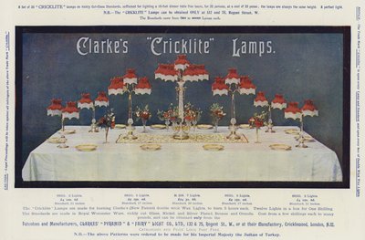 Advertentie, Clarke