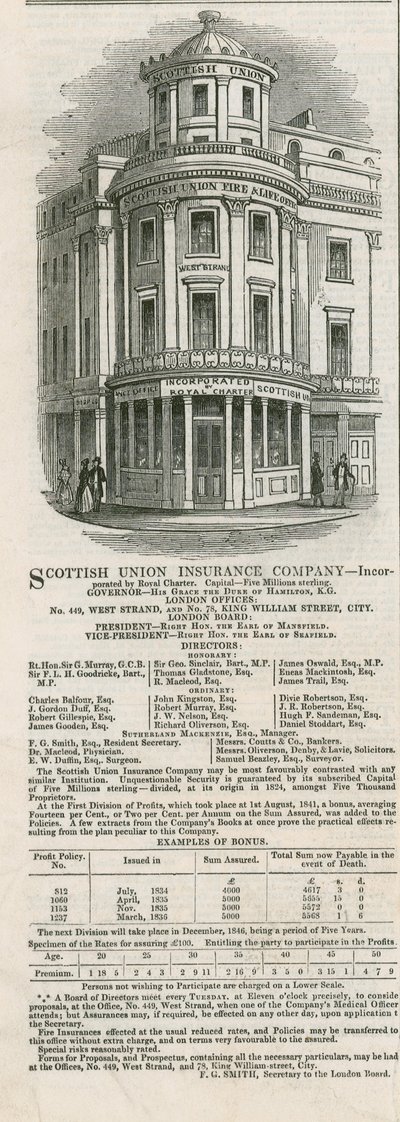 Advertentie voor de Scottish Union Insurance Company door English School