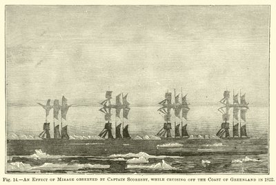 Een effect van luchtspiegeling waargenomen door kapitein Scoresby, tijdens het cruisen voor de kust van Groenland in 1822 door English School
