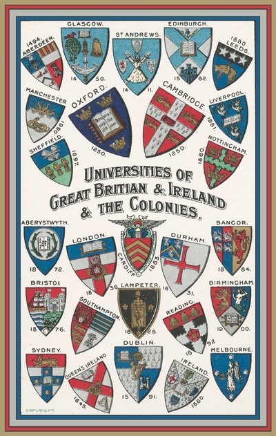 Wapens van universiteiten van Groot-Brittannië en Ierland en de Kolonies door English School