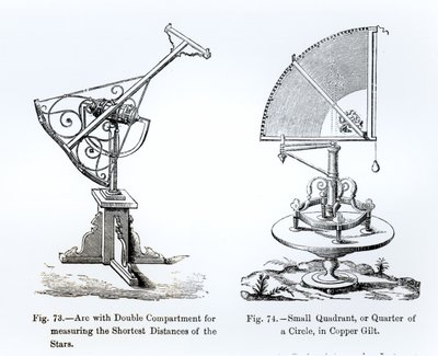 Astronomische instrumenten door English School