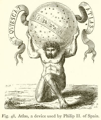 Atlas, een apparaat gebruikt door Filips II van Spanje door English School