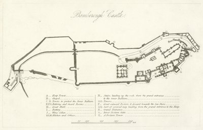 Bamborough Kasteel door English School
