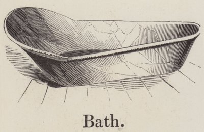 Bath (gravure) door English School