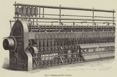 Klos-en-vliegraam (gravure) door English School