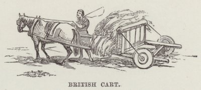 Britse kar (gravure) door English School