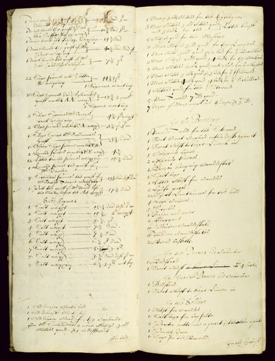 Bursars Lang Boek, met een inventaris beginnend in 1631 door English School