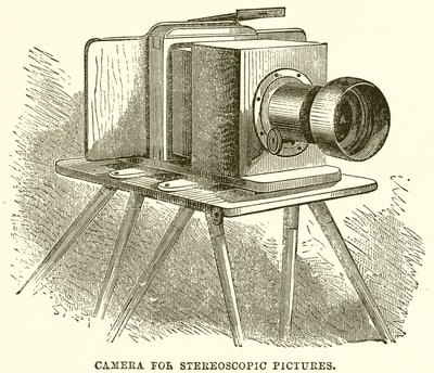 Camera voor stereoscopische foto